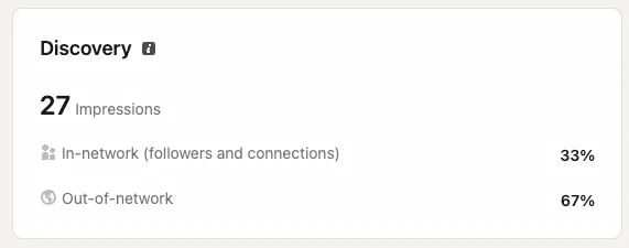 Linkedin post analytics impressions outside network