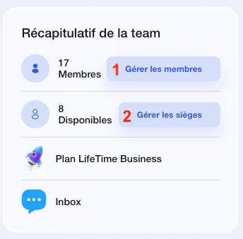 Récapitulatif team inrerface team waalaxy app