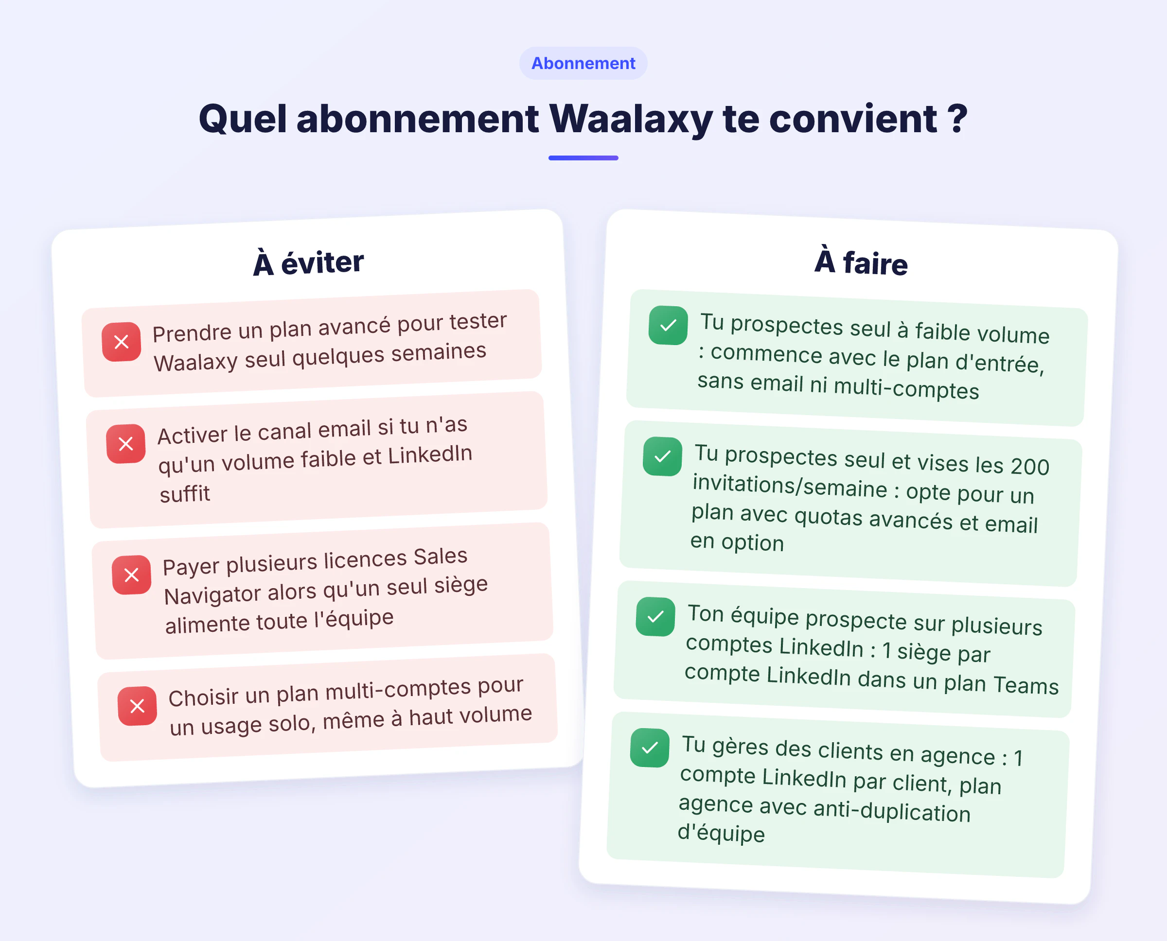 Infographie do-don't pour choisir son abonnement Waalaxy selon le nombre de comptes LinkedIn, le volume mensuel et le besoin multicanal LinkedIn + email