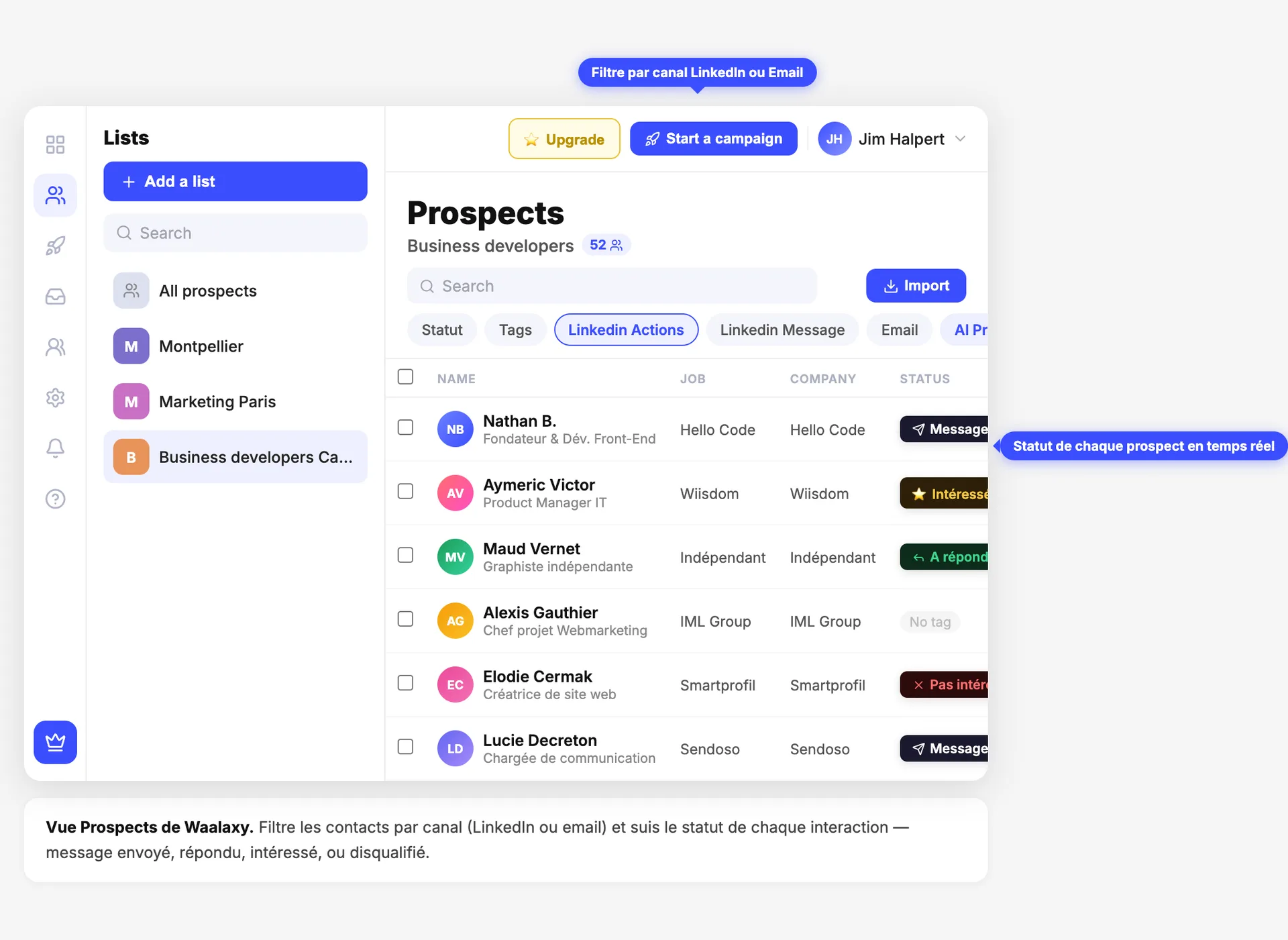 Waalaxy interface: prospect list filtered by LinkedIn channel, with statuses Message sent, Interested, Replied and Not interested