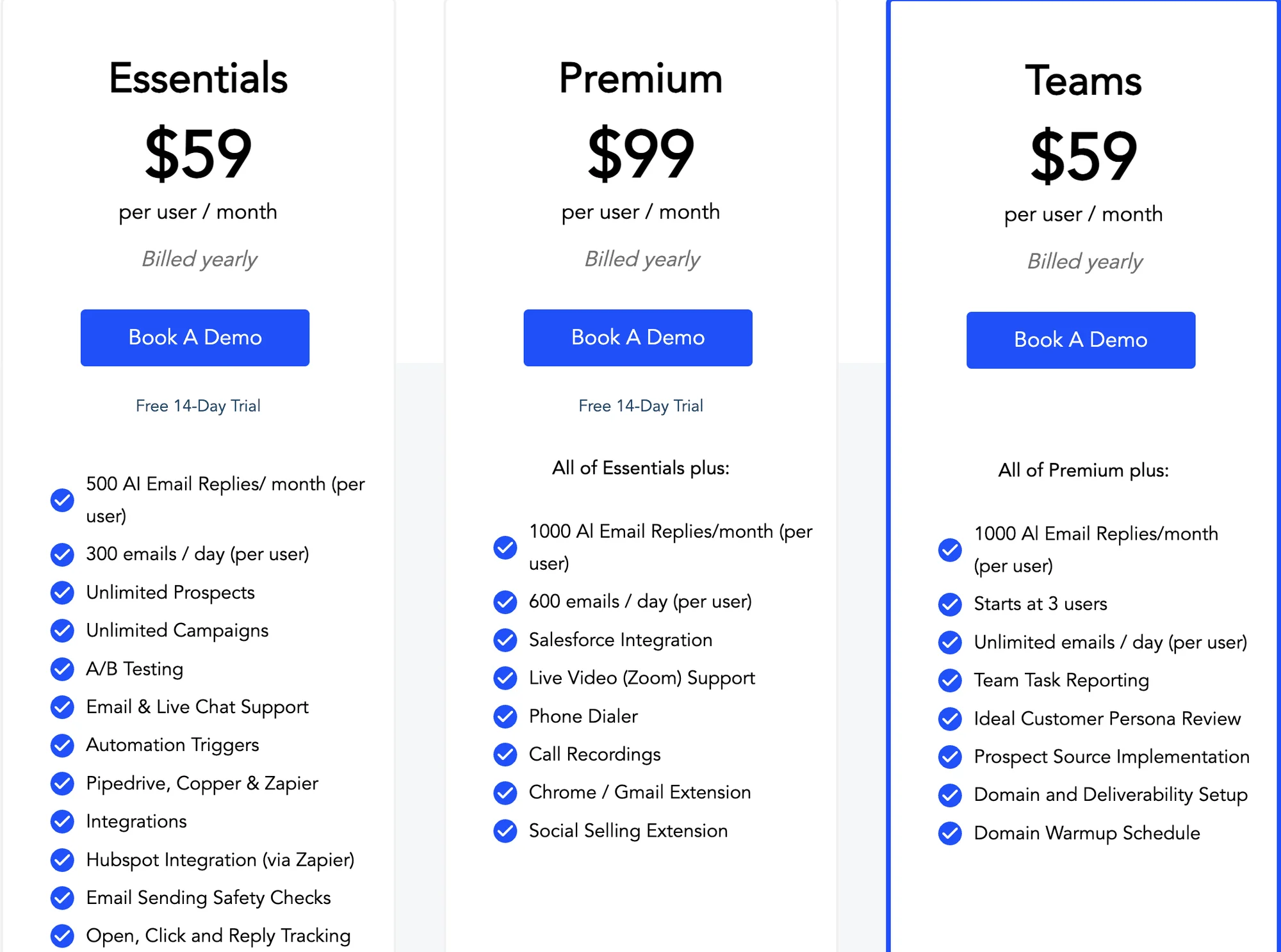 kanbox alternative PersistIQ pricing