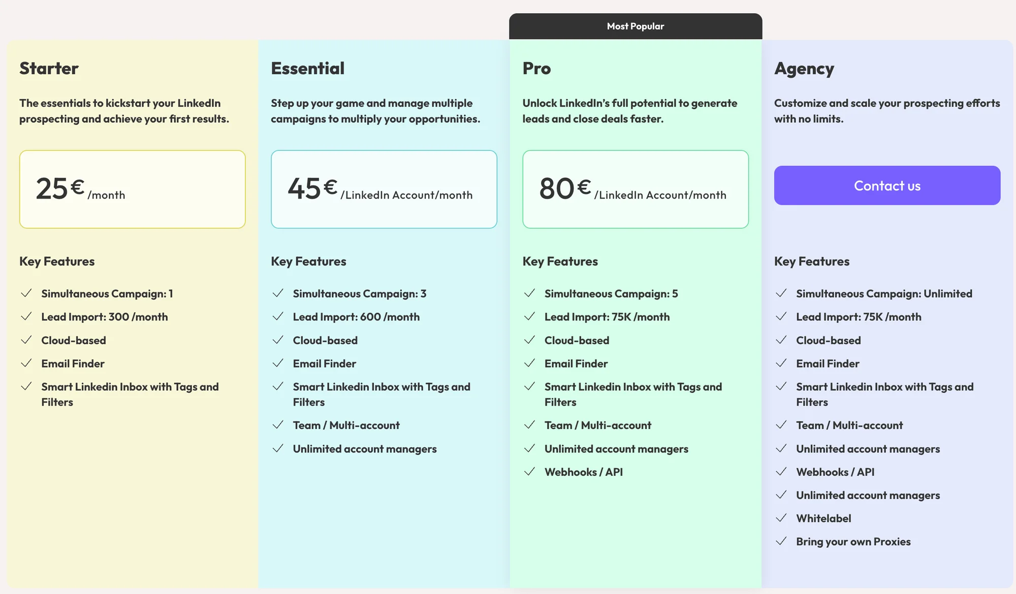 kanbox pricing