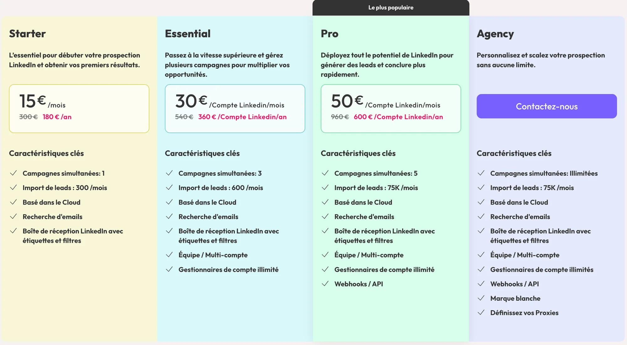 kanbox alternative prix