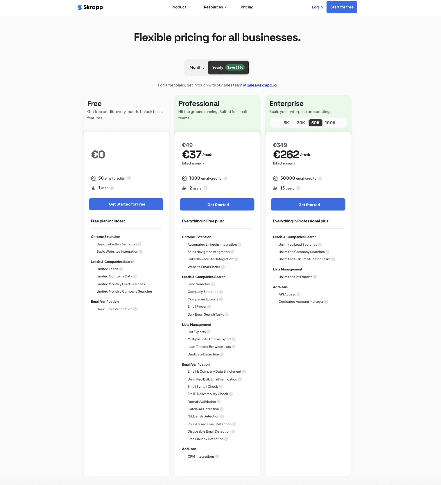 Kosten en tarieven van Skrapp.io