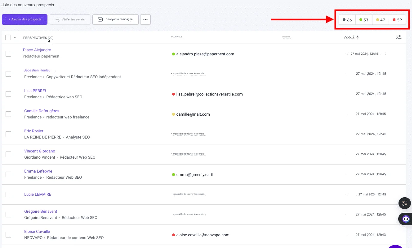 Risultati di Snov.io Email Finder.