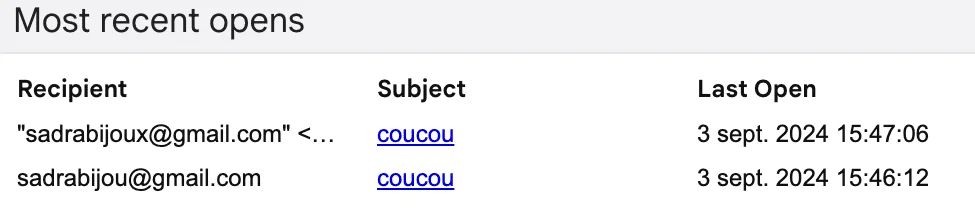 Hoe weet ik of mijn e-mail is gelezen?