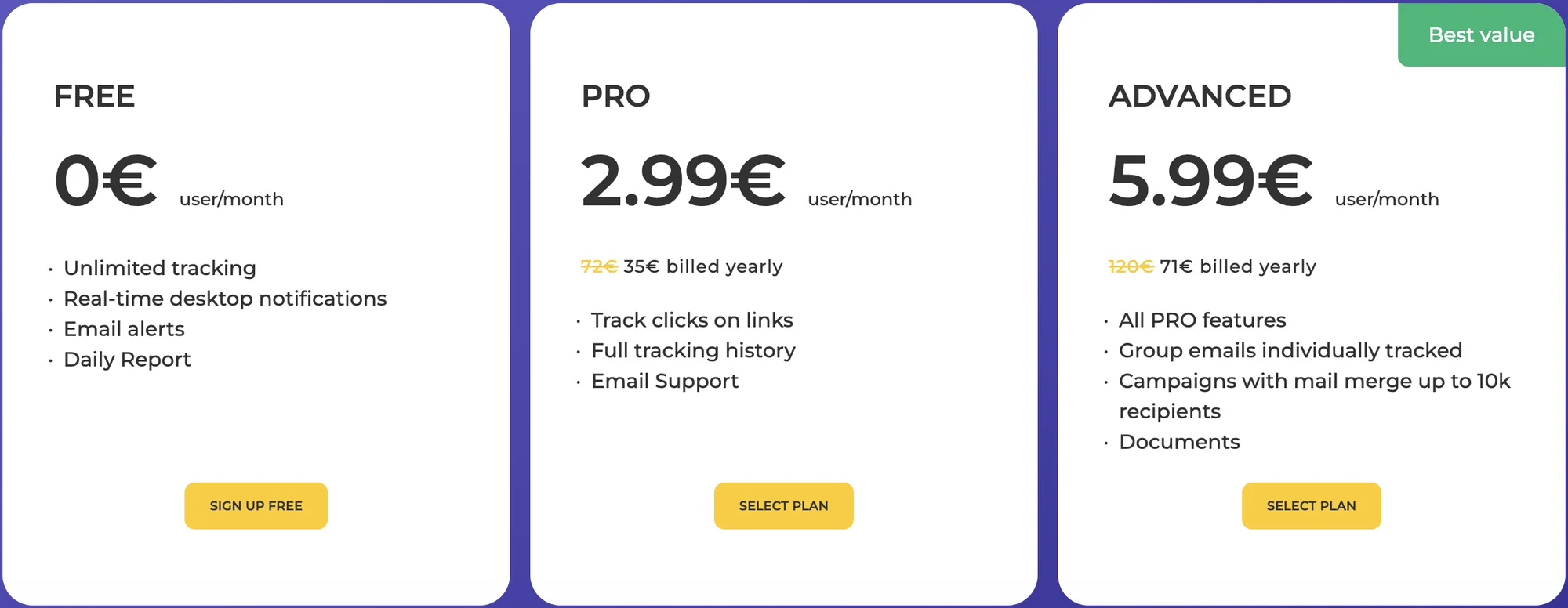 Hoe weet ik of mijn e-mail is gelezen?