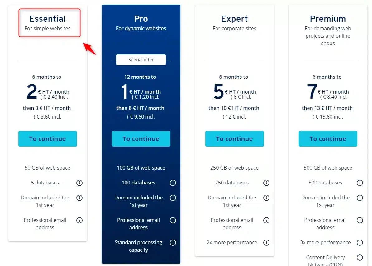 Ionos pricing