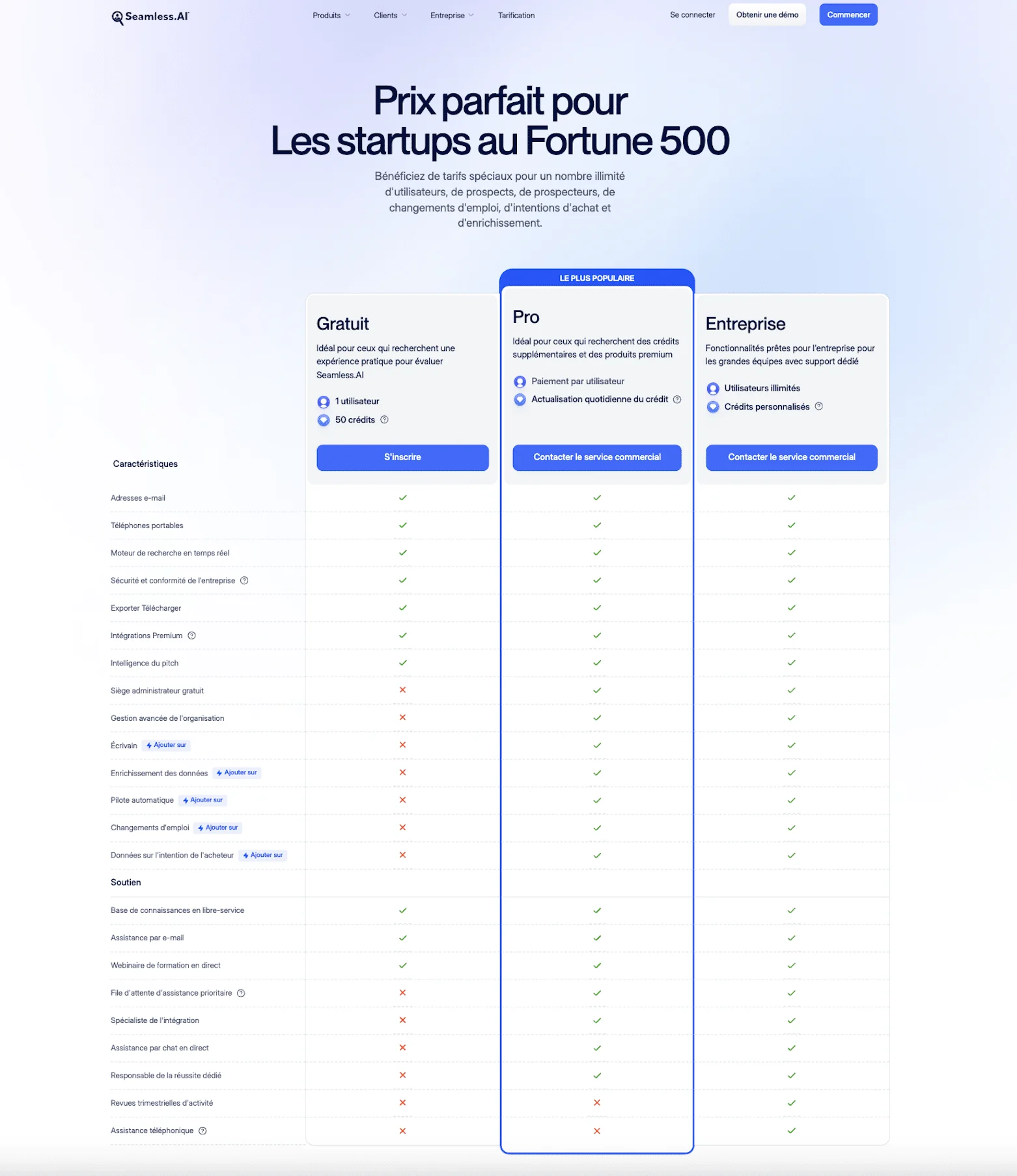 Seamless.ai cout et tarifs
