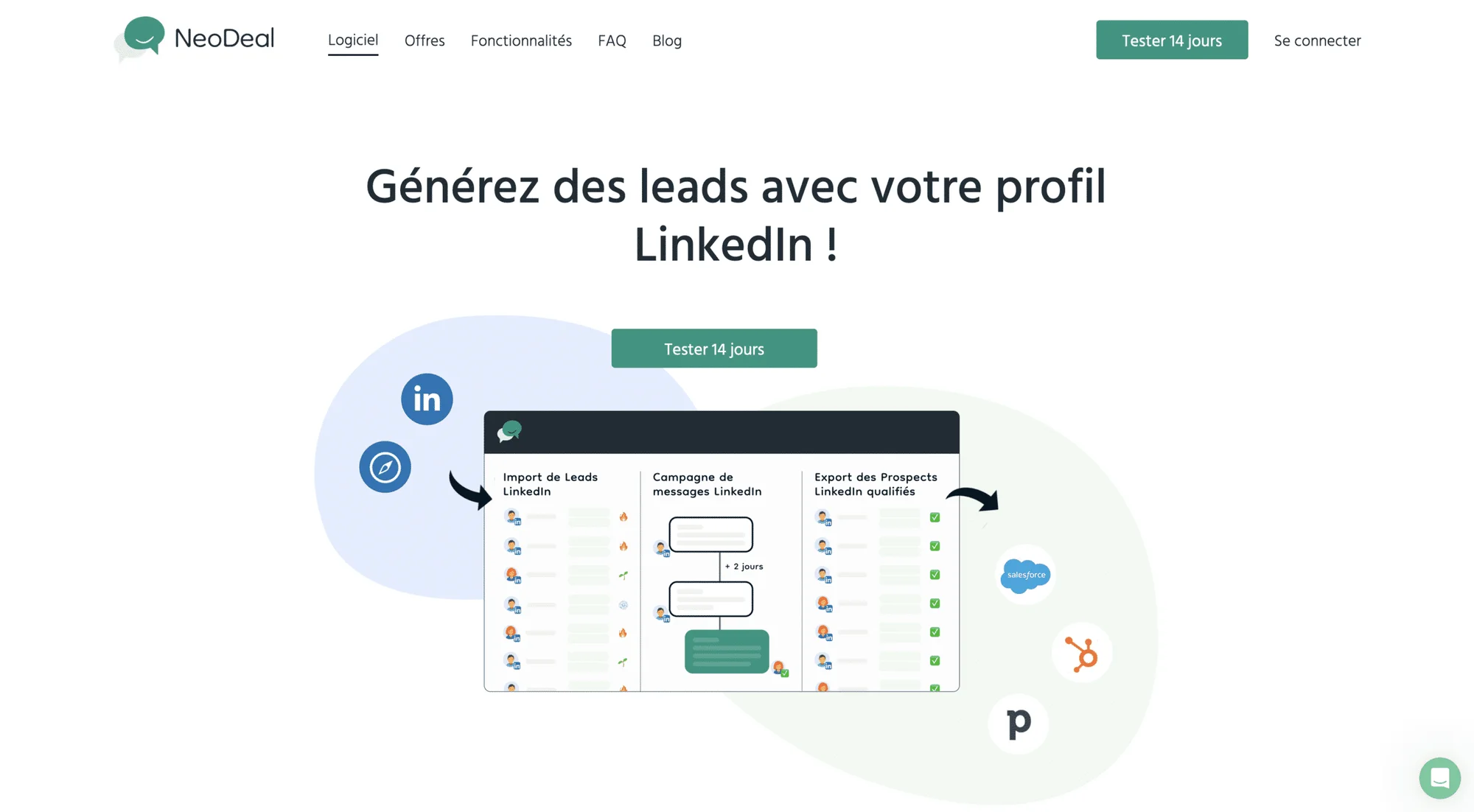 Workflow Neodeal LinkedIn leads prospection
