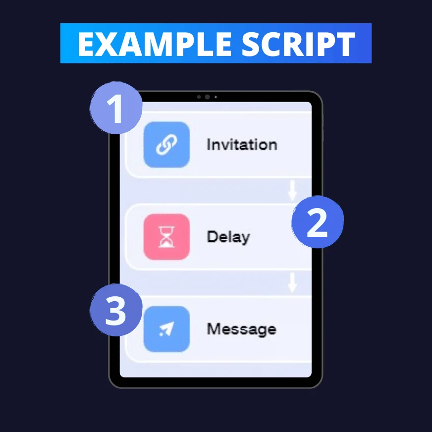 scipt example