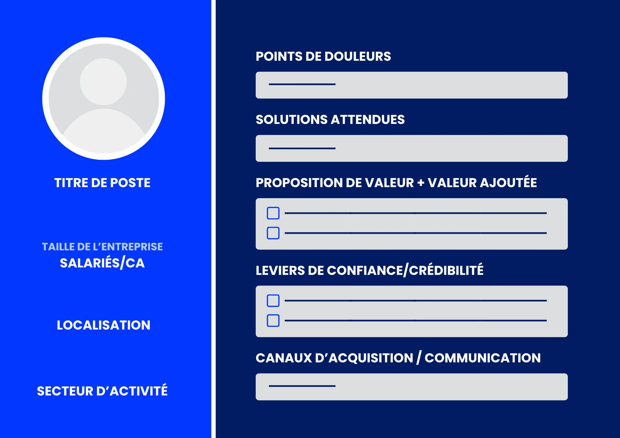 ICP template officiel