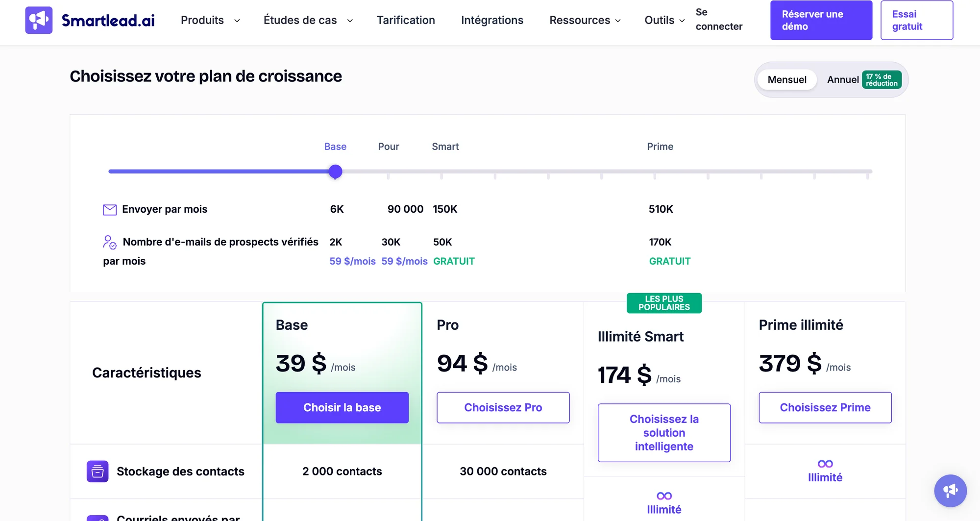 Smartlead.ai prix