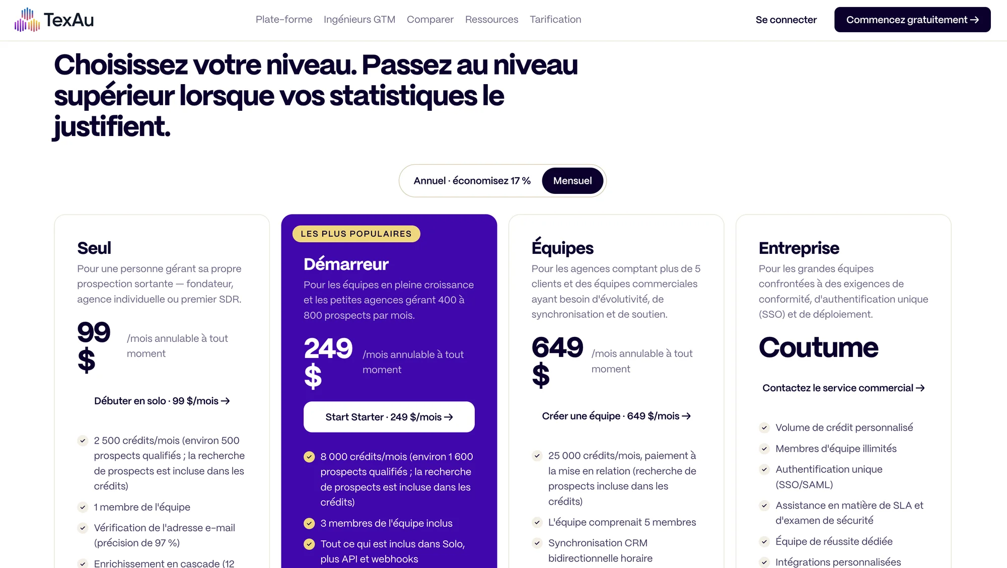 TexAu tarifs