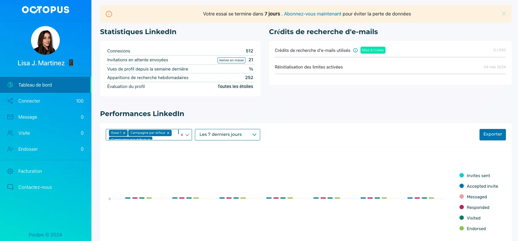 Le tableau de bord et l'accueil sur Octopus CRM