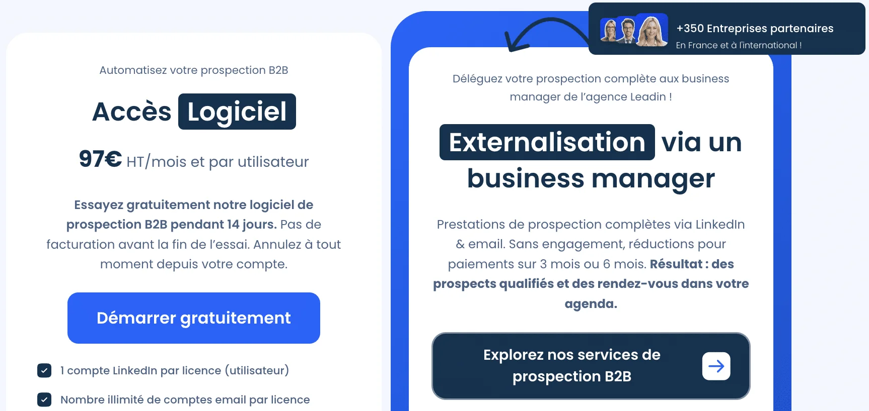 Preços Leadin
