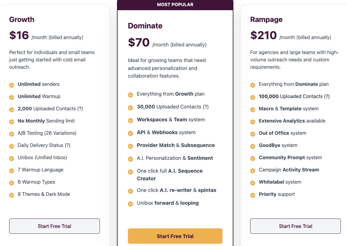 salesforge alternative mystrika pricing