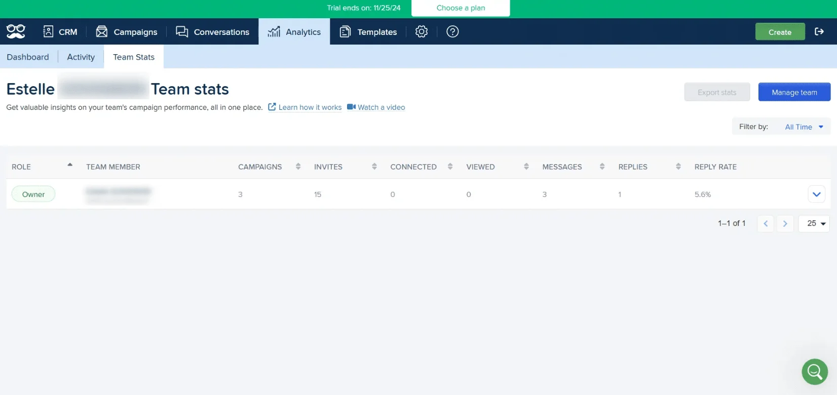 Meet Alfred team dashboard