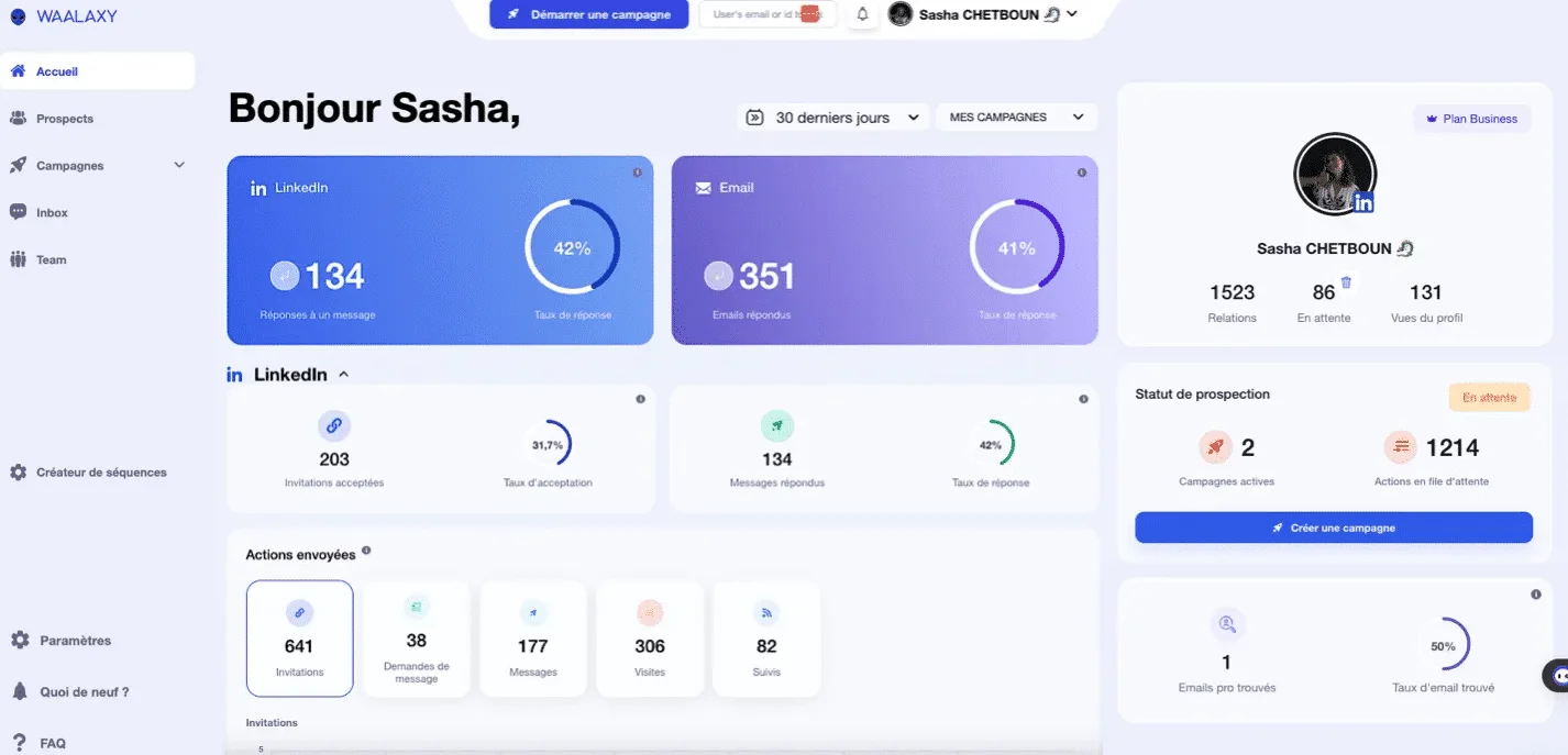 Waalaxy Dashboard