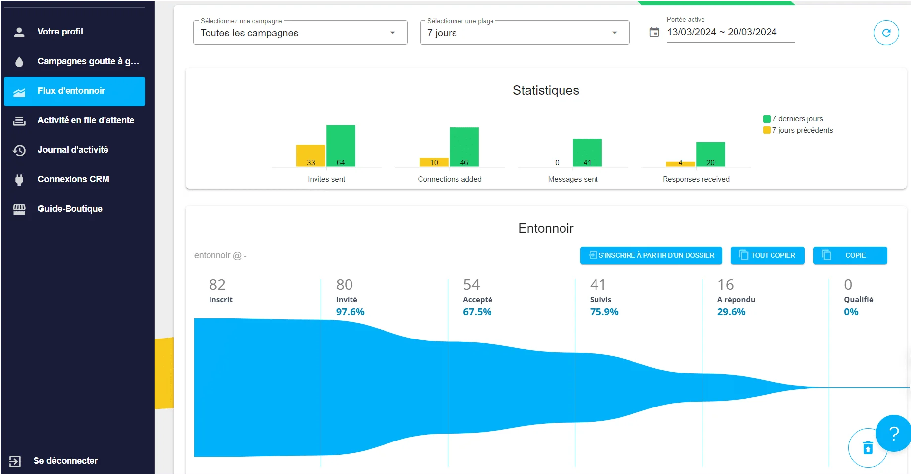 analyse de campagnes avec dux-soup