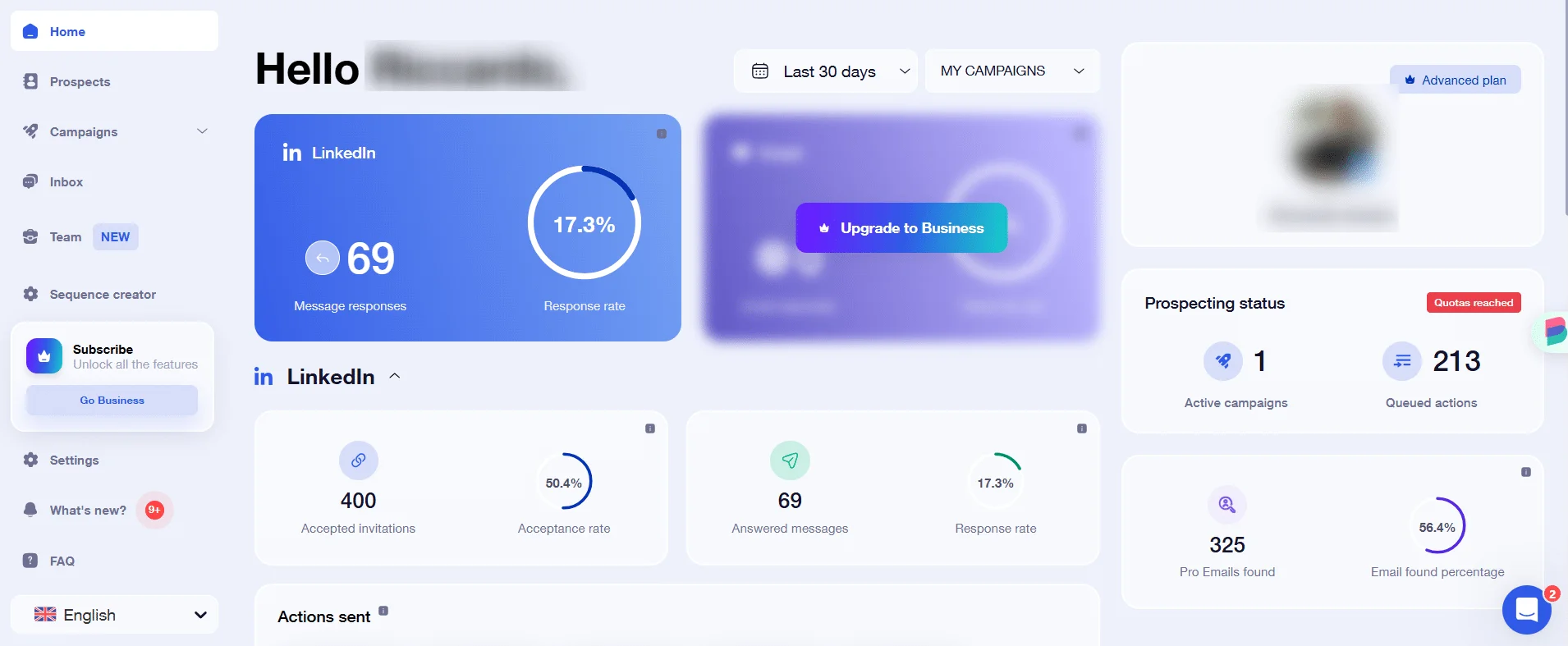 Page d'interface utilisateur avec des statistiques de messagerie LinkedIn, bouton "Upgrade to Business", et sections sur les campagnes actives et prospects.