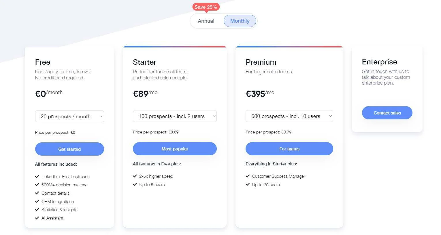 Zaplify pricing