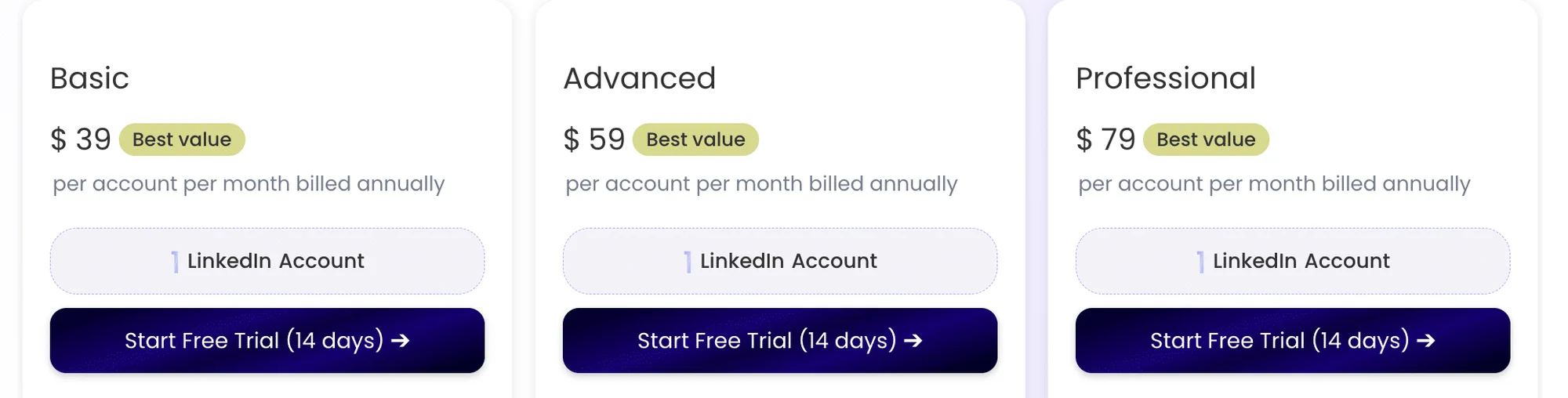 Salesrobot price list