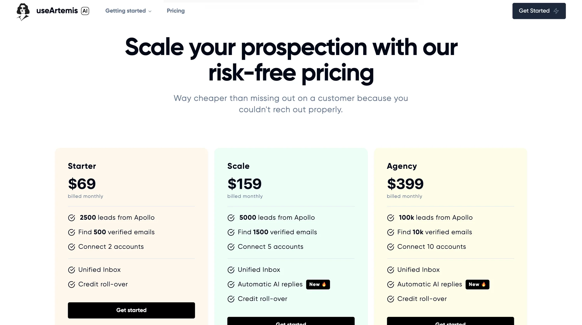UseArtémis pricing