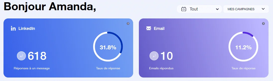 Waalaxy dashboard