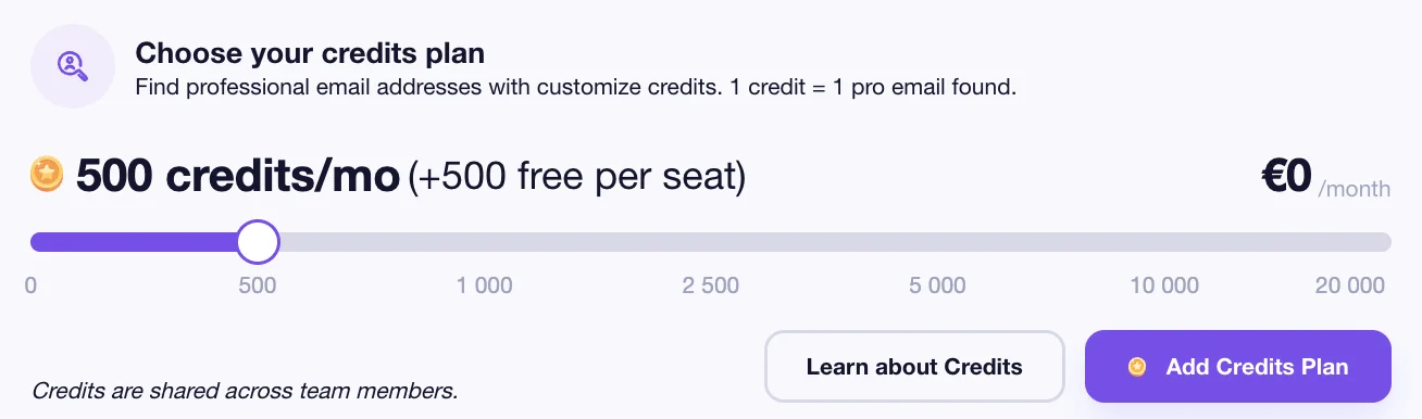 credit email finder Waalaxy
