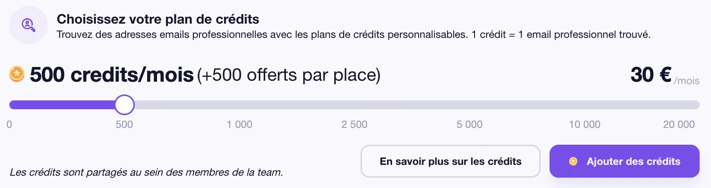 forfait email finder waalaxy