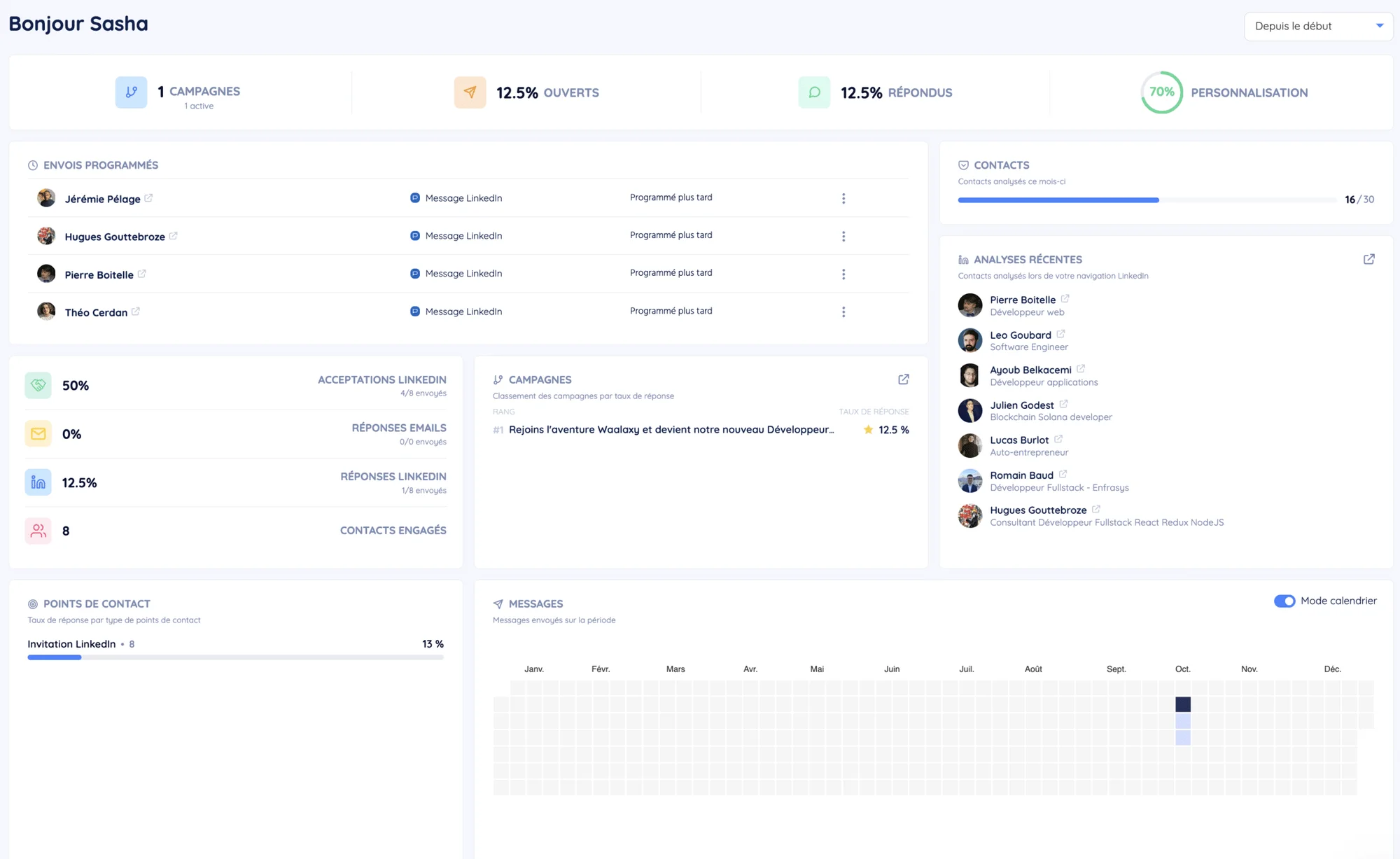 humanlinker dashboard