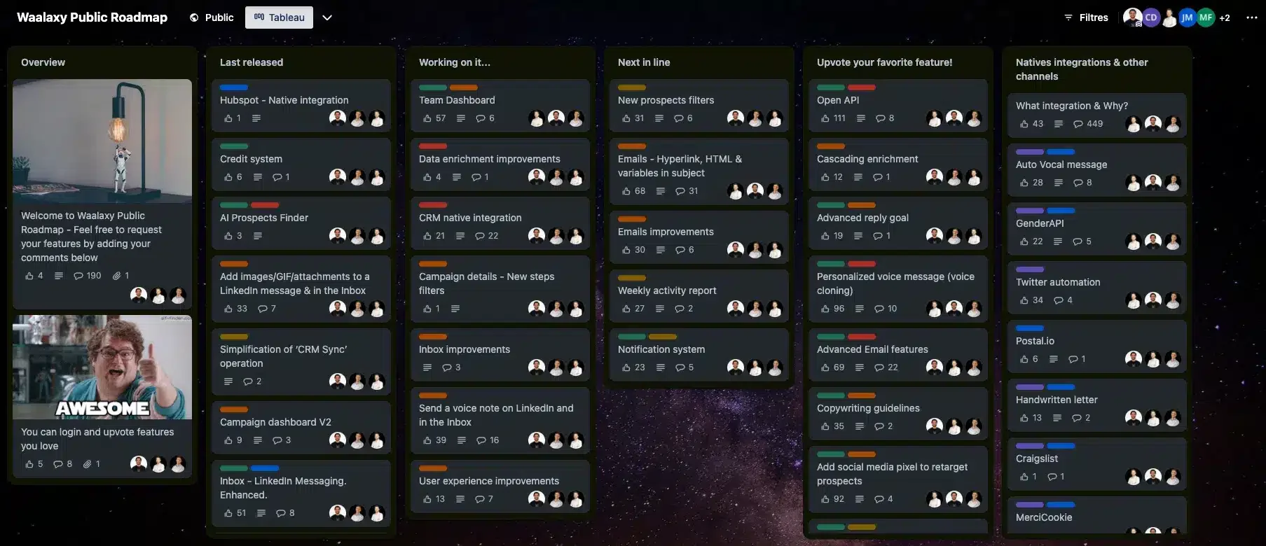 Waalaxy public roadmap features dashboard