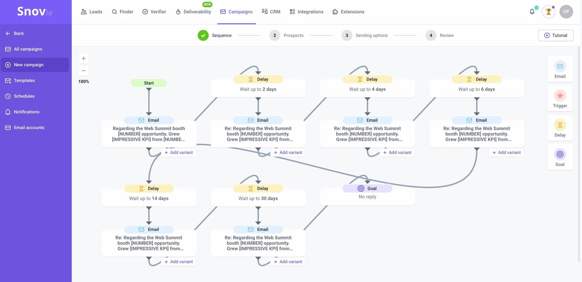 Séquence email automation Snov