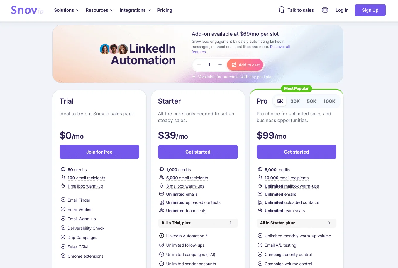 Snov.io pricing