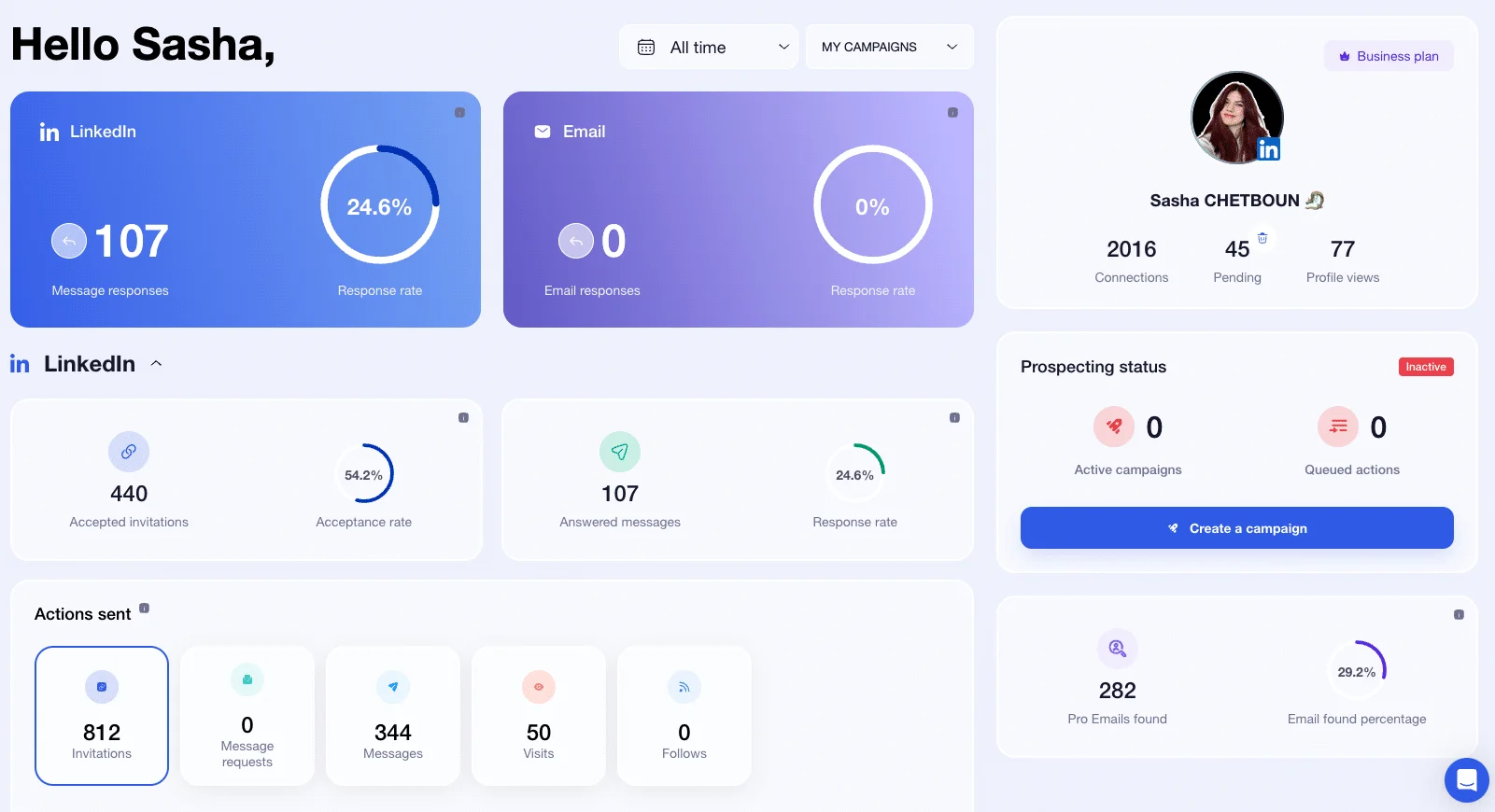 waalaxy subscriptions - dashboard waalaxy