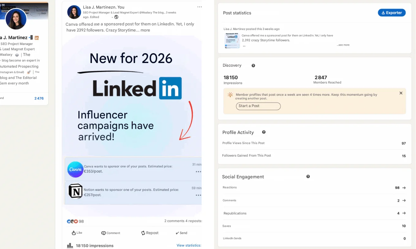 LinkedIn influencer marketing campaign examples