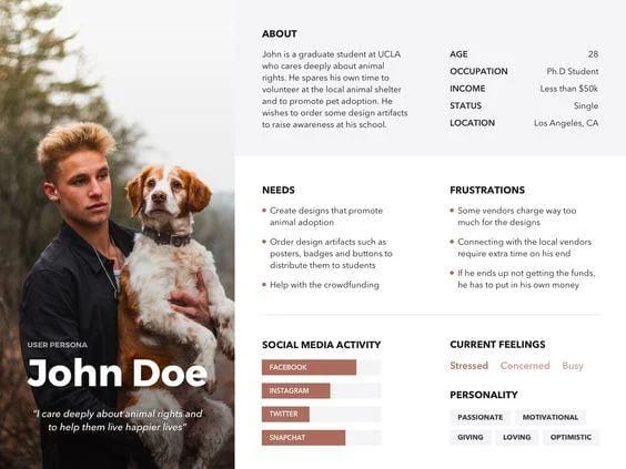 John Doe resume