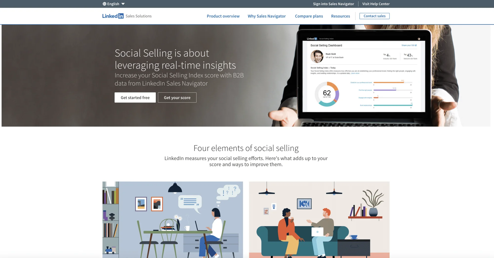 LinkedIn personal branding en social selling index.
