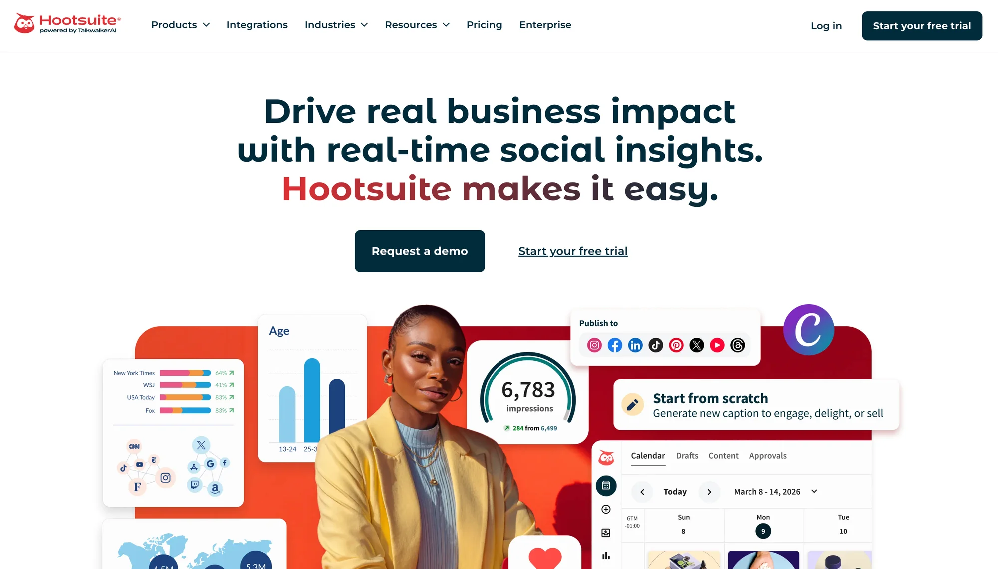 Hootsuite LinkedIn analytics tool