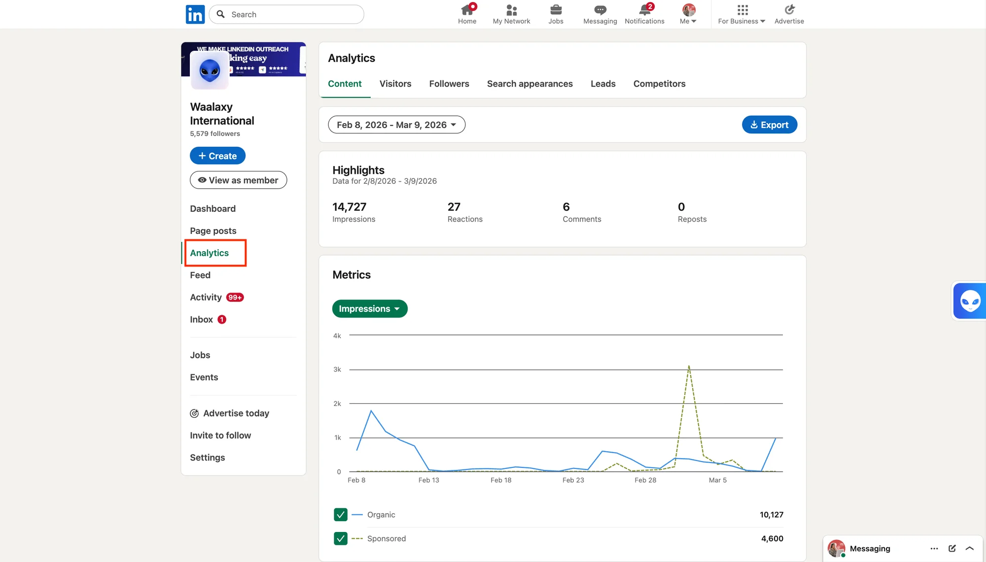 LinkedIn analytics tools