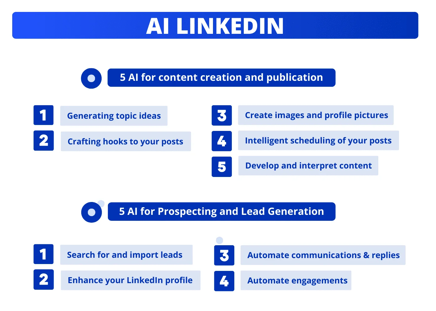 Ia en linkedin