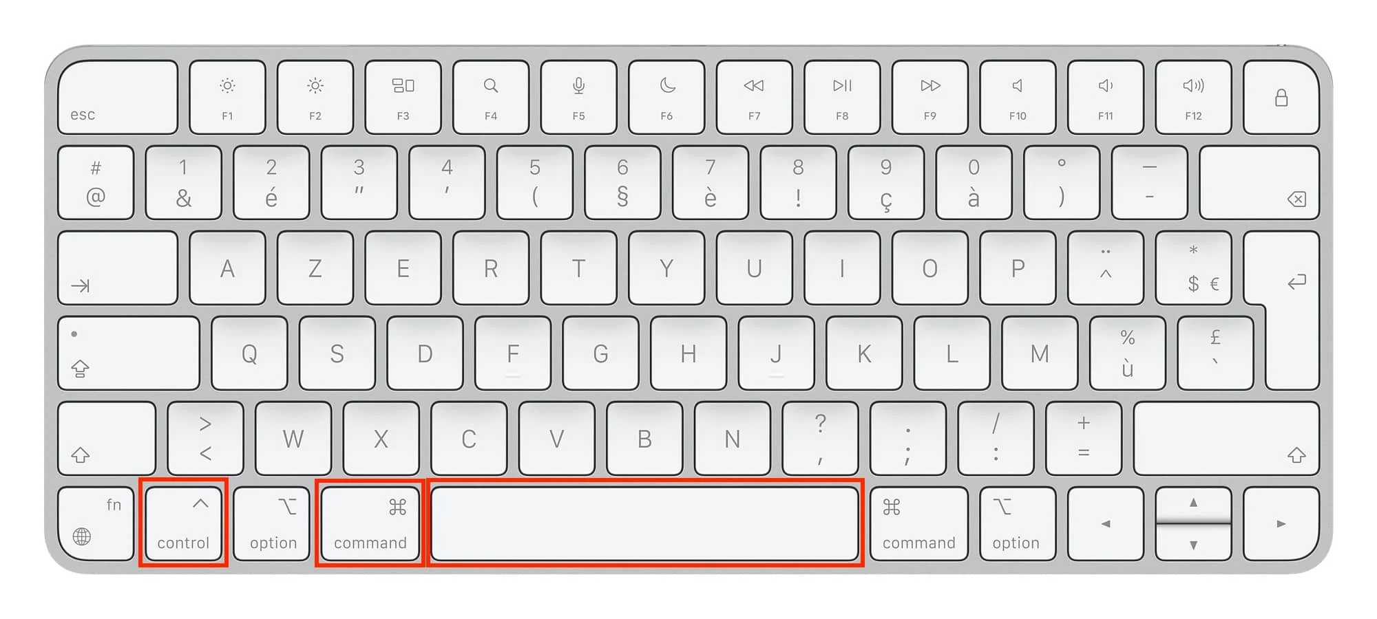 LinkedIn Emojis Shortcut Keys on Mac : Ctrl + Cmd + Space.