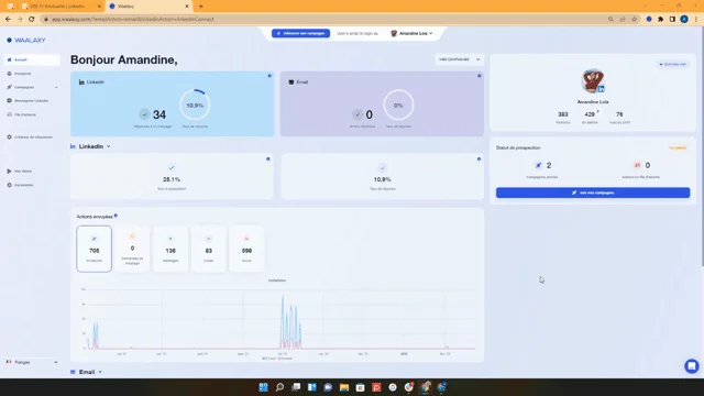Page web d'analyse de prospection avec des graphiques et des statistiques sur les actions LinkedIn et Email.