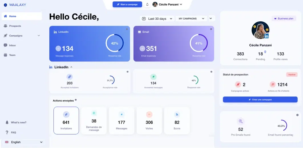 Statistics with Waalaxy