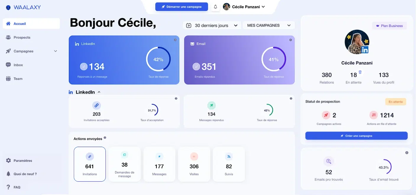 Statistiques avec Waalaxy