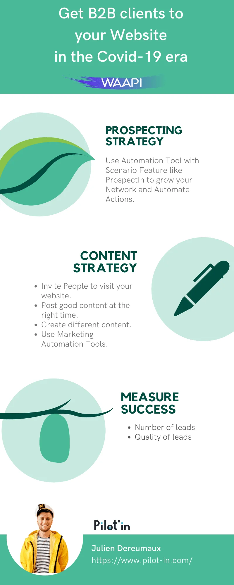 Obtenir clients B2B site web COVID-19