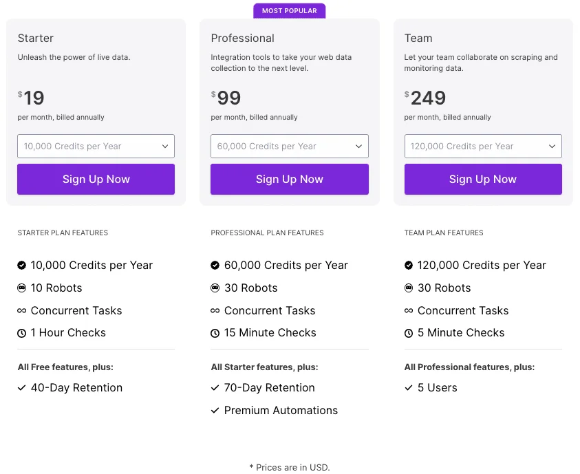 Pricing plans starter professional team