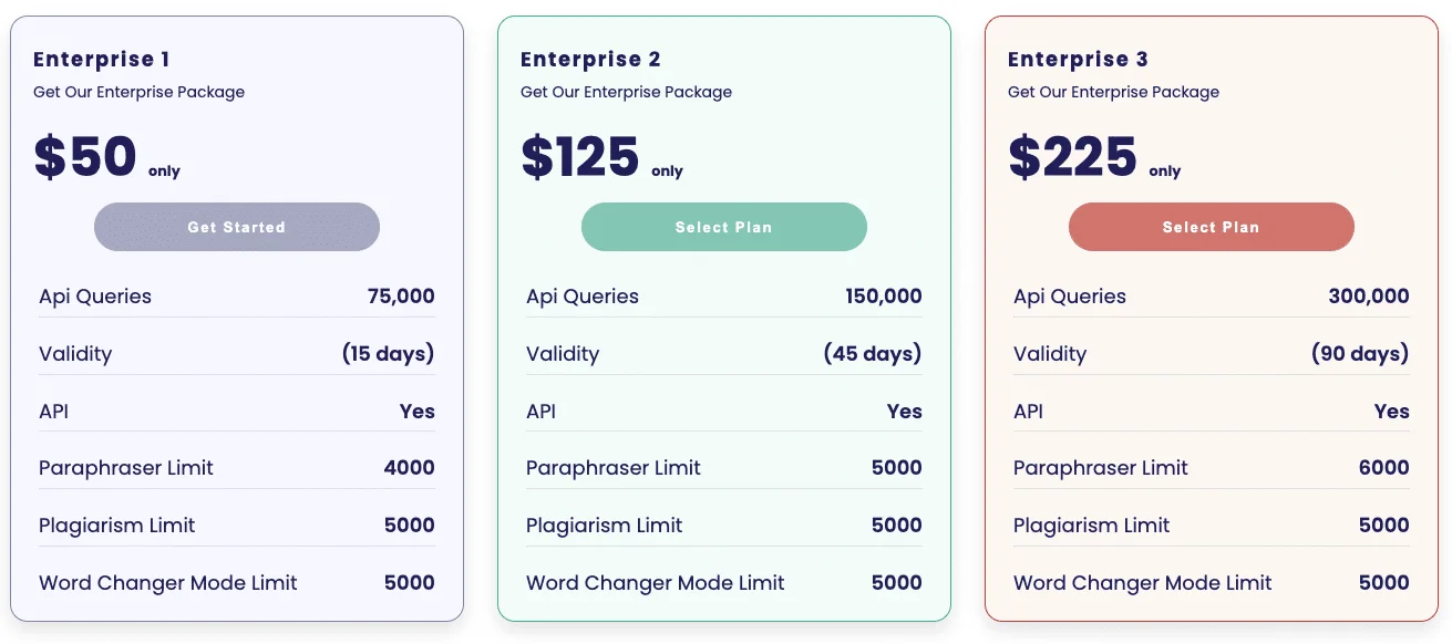 Pricing plans enterprise comparison