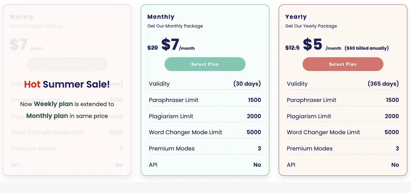 Pricing plans comparison weekly monthly yearly